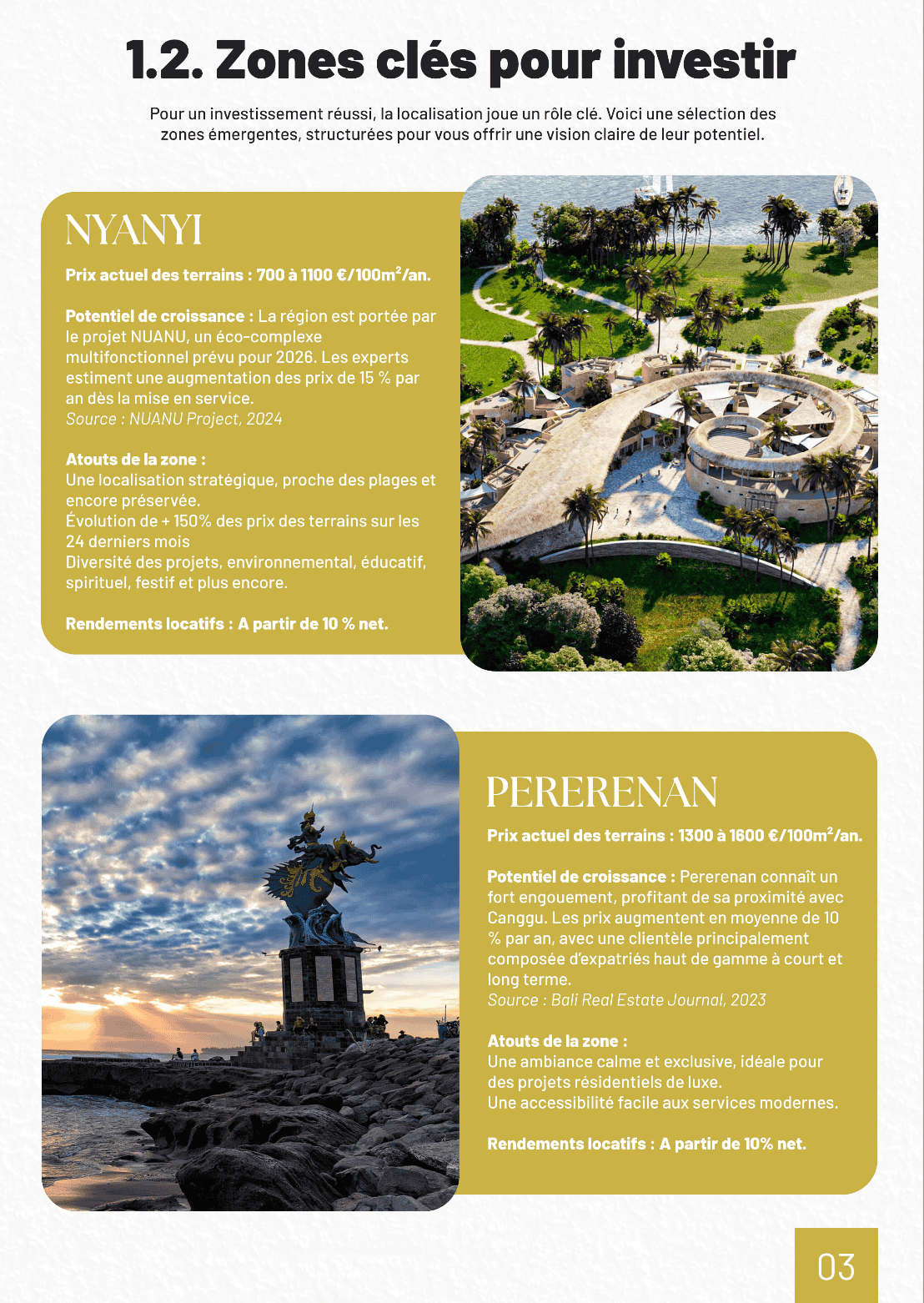 Sommaire du guide d’investissement immobilier à Bali édité par Balimmo